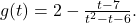 g(t) = 2 - \frac{t-7}{t^2-t-6}.