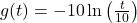 g(t) = -10\ln\left(\frac{t}{10}\right)