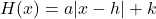 H(x) = a|x - h| + k