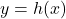 y = h(x)