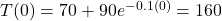 T(0) =70 + 90 e^{-0.1 (0)} = 160