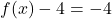 f(x) - 4 = -4