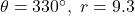 \theta = 330^{\circ}, \; r = 9.3