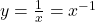 y = \frac{1}{x} = x^{-1}