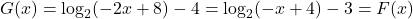 G(x) = \log_{2}(-2x+8) -4 = \log_{2}(-x+4)-3 = F(x)