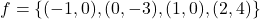 f = \{ (-1,0), (0, -3), (1,0), (2,4) \}