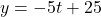 y= -5t+25