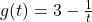 g(t) = 3 - \frac{1}{t}