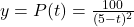 y = P(t) =\frac{100}{(5-t)^{2}}