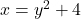 x = y^2 + 4