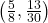 \left(\frac{5}{8}, \frac{13}{30} \right)