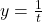 y = \frac{1}{t}