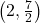 \left(2, \frac{7}{2} \right)