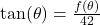 \tan(\theta) = \frac{f(\theta)}{42}