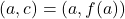 (a,c) = (a, f(a))