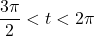 \dfrac{3\pi}{2} < t < 2\pi