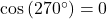 \cos\left(270^{\circ}\right) = 0