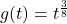 g(t) = t^{\frac{3}{8}}