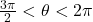 \frac{3\pi}{2} < \theta < 2\pi