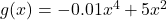 g(x) = -0.01x^4 + 5x^2