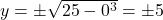 y = \pm \sqrt{25 - 0^{3}} = \pm 5