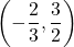 \left(- \dfrac{2}{3}, \dfrac{3}{2} \right)