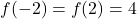 f(-2)=f(2) = 4