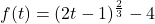 f(t) = (2t-1)^{\frac{2}{3}} -4