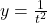 y = \frac{1}{t^2}