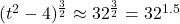 (t^2-4)^{\frac{3}{2}} \approx 32^{\frac{3}{2}} = 32^{1.5}