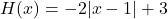 H(x) = -2|x-1|+3