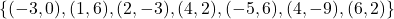 \left\{ (-3,0), (1,6), (2, -3), (4,2), (-5,6), (4, -9), (6,2)\right\}