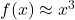 f(x) \approx x^3