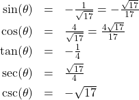 \[ \begin{array}{rcl} \sin(\theta) &=& - \frac{1}{\sqrt{17}} = -\frac{\sqrt{17}}{17} \\[4pt] \cos(\theta) &=& \frac{4}{\sqrt{17}} = \frac{4 \sqrt{17}}{17} \\[4pt] \tan(\theta) &=& -\frac{1}{4} \\[4pt] \sec(\theta) &=& \frac{\sqrt{17}}{4} \\[4pt] \csc(\theta) &=& - \sqrt{17} \end{array} \]