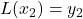 L(x_{2}) = y_{2}