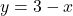 y =3-x