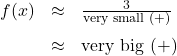 \[ \begin{array}{rcl} f(x) & \approx & \frac{3}{\text{\scriptsize very small } (+)} \\[8pt] &\approx & \text{very big } (+) \end{array} \]