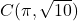 C(\pi, \sqrt{10})