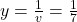 y = \frac{1}{v} = \frac{1}{7}