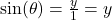 \sin(\theta) = \frac{y}{1} = y