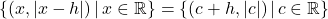 \{ (x, |x - h|) \, | \, x \in \mathbb{R} \} = \{ (c + h, |c|) \, | \, c \in \mathbb{R} \}