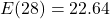 E(28) = 22.64