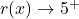 r(x) \rightarrow 5^{+}