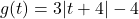 g(t) = 3|t + 4| - 4