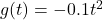 g(t) = -0.1 t^2