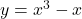 y = x^{3} - x