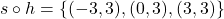 s \circ h = \{ (-3,3), (0,3), (3,3) \}