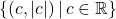 \{ (c, |c|) \, | \, c \in \mathbb{R}\}