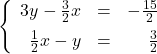 \left\{ \begin{array}{rcr} 3y-\frac{3}{2}x & = & -\frac{15}{2} \\ [5pt] \frac{1}{2}x-y & = & \frac{3}{2} \end{array} \right.