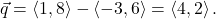 \vec{q} = \left<1,8\right> - \left<-3,6\right> = \left<4,2\right>.